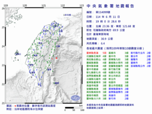 6.4強震後餘震異常稀少　氣象專家示警：未來幾天恐有更大地震風險