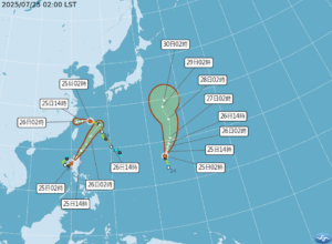 三颱共舞！范斯高直撲北台 氣象署籲警戒暴雨來襲
