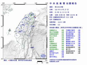 北台驚魂！6.0強震深夜襲擊　專家示警「地震活躍期到了」